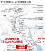 <b>中国铁建海悦国际周边配套</b>